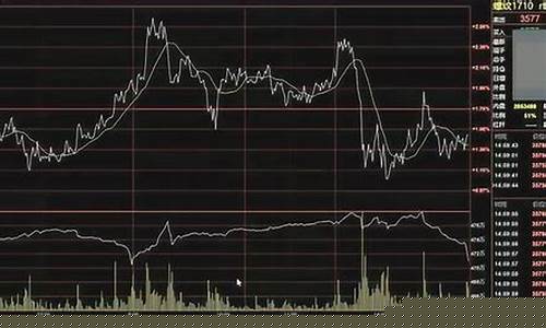 期货日内必输(期货日内有成功的吗)_https://www.luoxuangg888.com_北交所_第1张