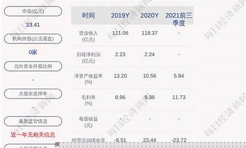 龙建股份9月15日快速反弹(龙建股票)_https://www.luoxuangg888.com_科创板_第1张