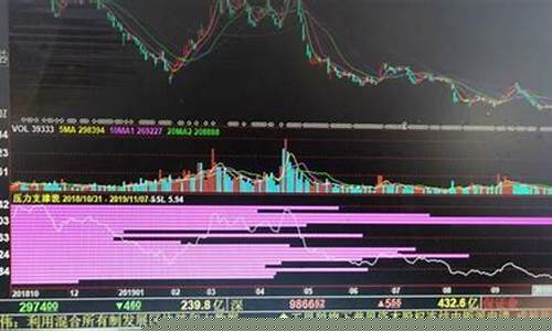 陈浩筹码分布(陈浩筹码分布免费下载)_https://www.luoxuangg888.com_上交所_第1张