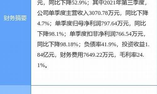 鲁创投资重组最新消息(鲁创投资重组最新消息)_https://www.luoxuangg888.com_上交所_第1张