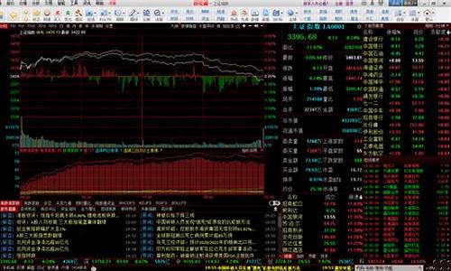 股票交易 软件(中信建投股票交易软件)_https://www.luoxuangg888.com_深交所_第1张