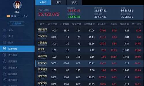 证券软件股票有哪些(证券的软件)_https://www.luoxuangg888.com_创业板_第1张