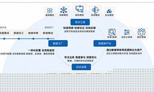 数据要素是什么意思(数据要素指什么意思)_https://www.luoxuangg888.com_北交所_第1张