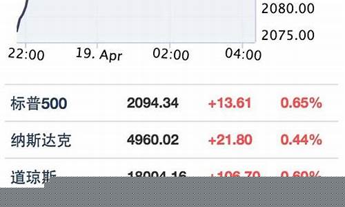 股票参考上限价格什么意思(股票 参数)_https://www.luoxuangg888.com_北交所_第1张