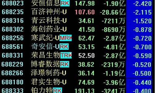 股票退市去了三板散户如何交易(三板交易账户怎么开通)_https://www.luoxuangg888.com_创业板_第1张