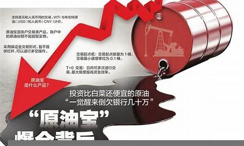 为什么银行能卖原油期货(银行里买原油)_https://www.luoxuangg888.com_创业板_第1张