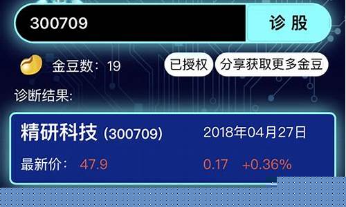 诊股黑科技(诊股平台)_https://www.luoxuangg888.com_深交所_第1张