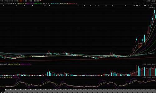 近期热门股票推荐一下(近期热门股票推荐一下知乎)_https://www.luoxuangg888.com_北交所_第1张