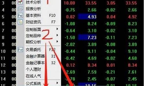 通达信选股器代码(通达信选股指标源码大全)_https://www.luoxuangg888.com_深交所_第1张