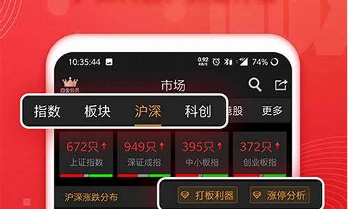 炒股软件app排名大智慧(炒股软件排行榜前十名 知乎)_https://www.luoxuangg888.com_创业板_第1张