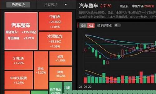 近期热门股票板块有哪些2022(近期可能上涨的股票板块)_https://www.luoxuangg888.com_科创板_第1张