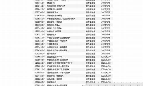 鲁商发展股票股吧(鲁商发展 股票)_https://www.luoxuangg888.com_深交所_第1张
