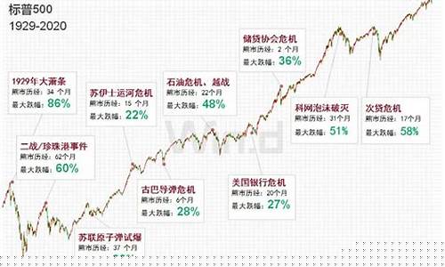 美股开盘时间对应中国时间是几点(美股开盘时间对应中国时间是几点到几点)_https://www.luoxuangg888.com_北交所_第1张