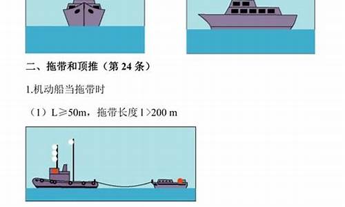 船舶名称大全(船舶起名常用词)_https://www.luoxuangg888.com_北交所_第1张