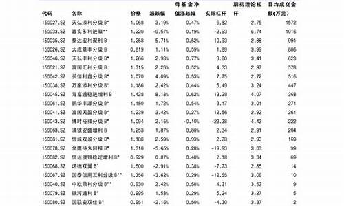 能源股票一览表最新消息(新潮能源股票最新消息)_https://www.luoxuangg888.com_创业板_第1张