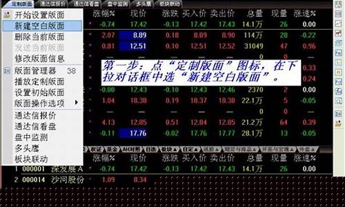 通达信看盘面板设置教程(通达信看盘软件设置)_https://www.luoxuangg888.com_北交所_第1张