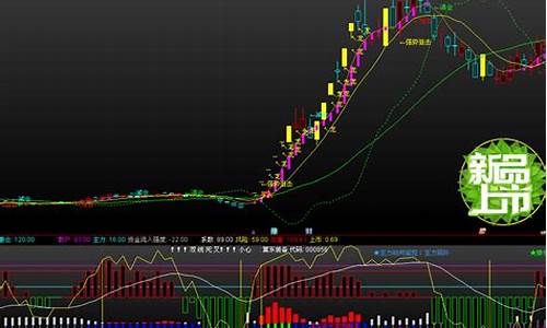 通达信炒股软件可靠吗(通达信炒股软件可靠吗安全吗)_https://www.luoxuangg888.com_科创板_第1张