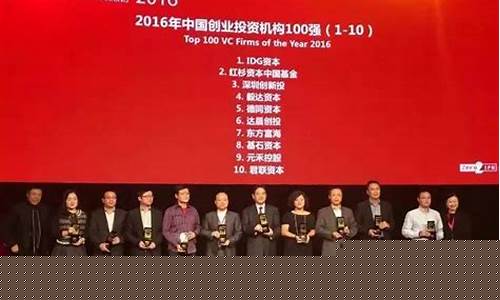 达晨创投股东名单(达晨创投成立时间)_https://www.luoxuangg888.com_科创板_第1张