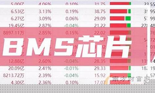 芯片上市股一览表(芯片上市公司有哪些中国十大芯片龙头股票一览)_https://www.luoxuangg888.com_深交所_第1张
