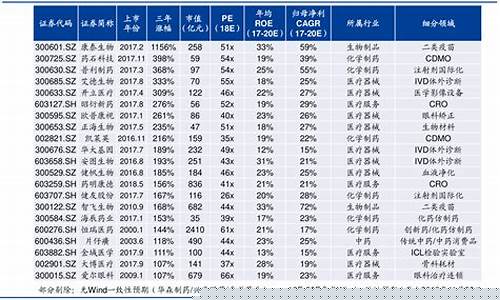 北交所的股票叫什么板块啊(北交所股票值得申购吗)_https://www.luoxuangg888.com_北交所_第1张