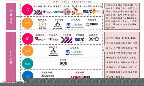 龙头股份属于什么板块股票(龙头股份是干什么的)_https://www.luoxuangg888.com_深交所_第1张
