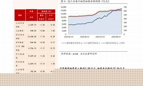 股票封单是什么意思(股票封单金额怎么算)_https://www.luoxuangg888.com_创业板_第18张