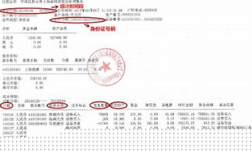 怎么查看自己的股票账户开户年龄(怎么看自己股票账户开户时间)_https://www.luoxuangg888.com_北交所_第1张