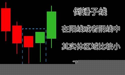 怎么看懂股票k线图(怎样看股票k线图)_https://www.luoxuangg888.com_深交所_第1张