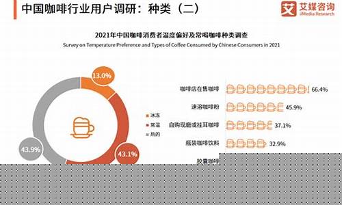2023年行业报告(2021年行业报告)_https://www.luoxuangg888.com_科创板_第1张