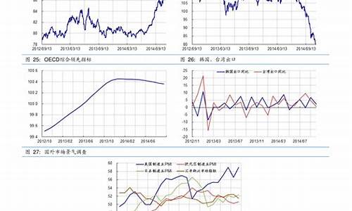 半导体板块今日股票(半导体股今日表现)_https://www.luoxuangg888.com_北交所_第1张