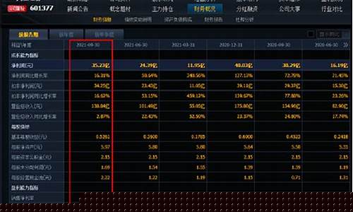 券商股价格一览(券商股价格一览表)_https://www.luoxuangg888.com_上交所_第1张