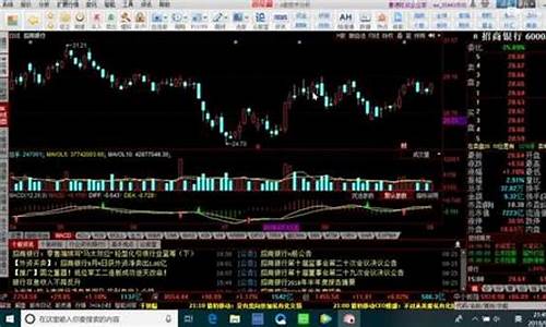 股票个股行情查询洋河股份(洋河股份个股分析)_https://www.luoxuangg888.com_上交所_第1张