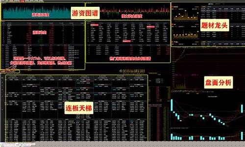 通达信打板神器(通达信打板神器版面)_https://www.luoxuangg888.com_创业板_第1张