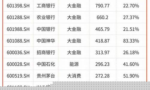 股票网站前十名(股票网站大全)_https://www.luoxuangg888.com_深交所_第1张