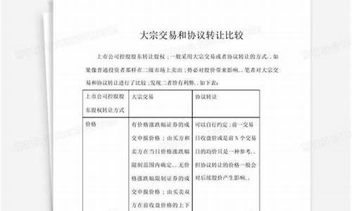 股票协议转让和大宗交易的区别(股票协议转让和大宗交易的区别和联系)_https://www.luoxuangg888.com_科创板_第1张