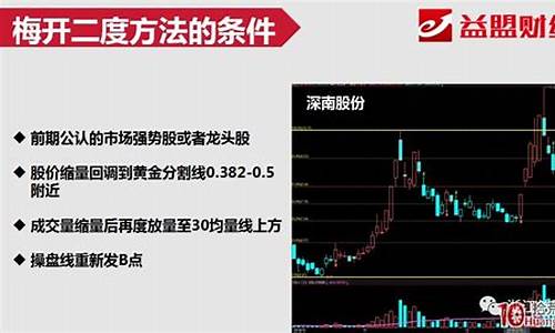 看懂龙头股(看懂龙头股公众号)_https://www.luoxuangg888.com_深交所_第1张