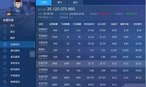 股市数据助手(coc数据助手)_https://www.luoxuangg888.com_创业板_第1张