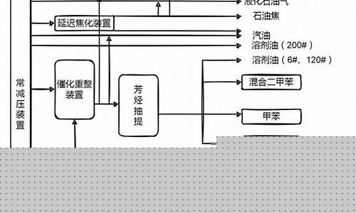期货生产(期货生产成本)_https://www.luoxuangg888.com_创业板_第1张