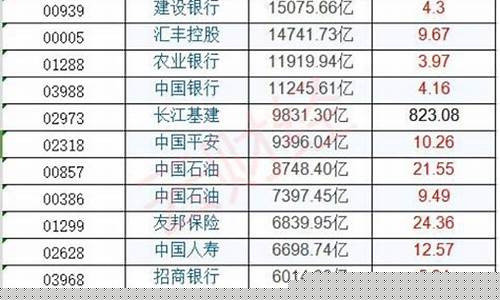 001开头的股票代码(001开头的股票代码是多少)_https://www.luoxuangg888.com_北交所_第1张