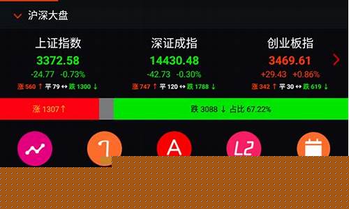 换手率app官网安全吗(换手率app数据准不准)_https://www.luoxuangg888.com_北交所_第1张
