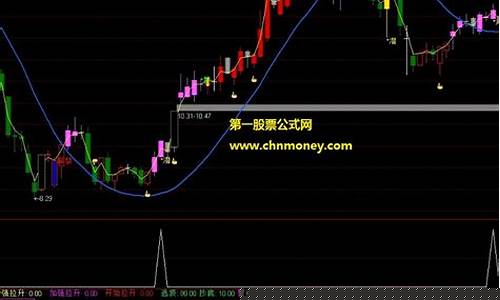 黑马选股器手机版下载(黑马选股器手机版下载安装)_https://www.luoxuangg888.com_科创板_第1张