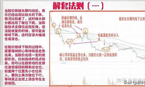 解套股票的方法(炒股怎么解套)_https://www.luoxuangg888.com_创业板_第1张
