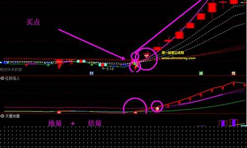 量化选股工具(量化选股app)_https://www.luoxuangg888.com_科创板_第1张