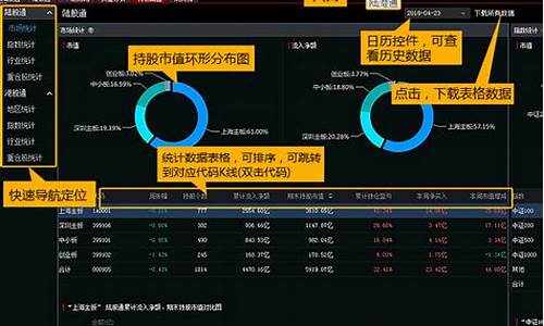 股票软件(股票软件快捷键对照一览表)_https://www.luoxuangg888.com_上交所_第1张