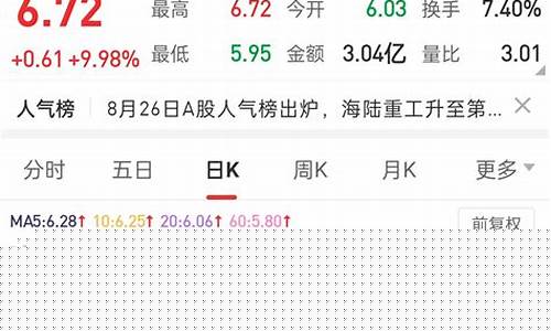 海陆重工股吧最新消息(海陆重工股票新消息)_https://www.luoxuangg888.com_深交所_第1张