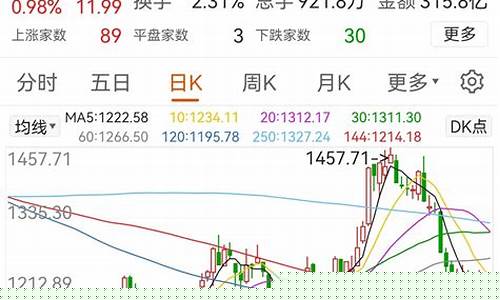 能带动大盘的板块(能够带动大盘的板块有哪些)_https://www.luoxuangg888.com_深交所_第1张