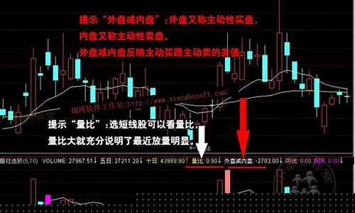 A股缩量成交9193亿(a股缩量上涨说明什么)_https://www.luoxuangg888.com_上交所_第1张
