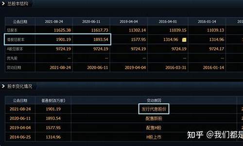 股票网络投票对股民好吗(股票网络投票是利好还是利空)_https://www.luoxuangg888.com_北交所_第1张