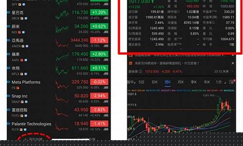美股app哪个更好(美股app哪个更好一些)_https://www.luoxuangg888.com_深交所_第1张
