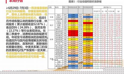 证券板块有哪些股票龙头(证券板块百度百科)_https://www.luoxuangg888.com_创业板_第1张